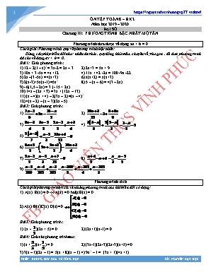 Đề cương ôn tập học kỳ II môn Toán Lớp 8 - Năm học 2019-2020 - Thiên Hương